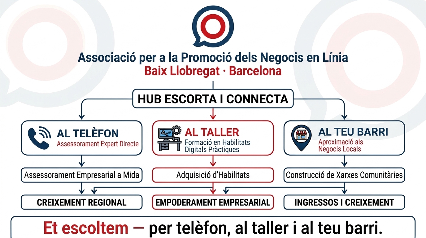Estadísticas reales de visitas de cercademi.app — CercaDeMi en cifras